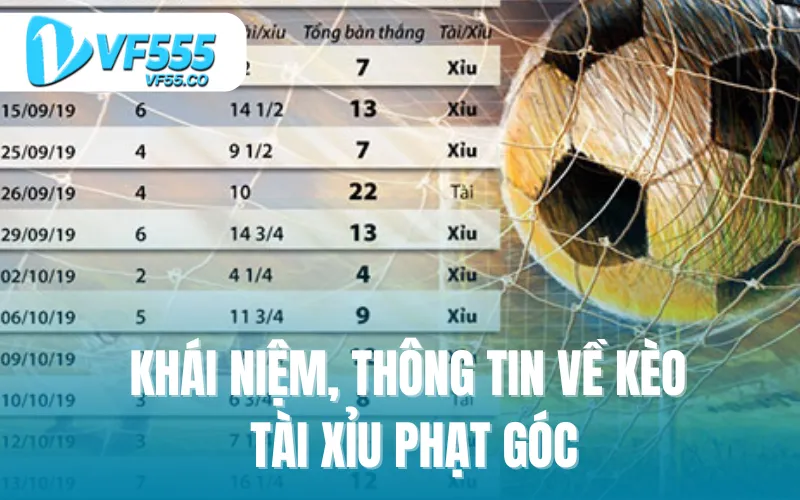 Khái niệm, thông tin về kèo tài xỉu phạt góc
